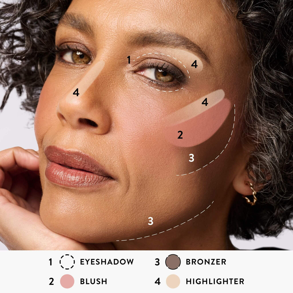 Best of the Best Baked Face Palette