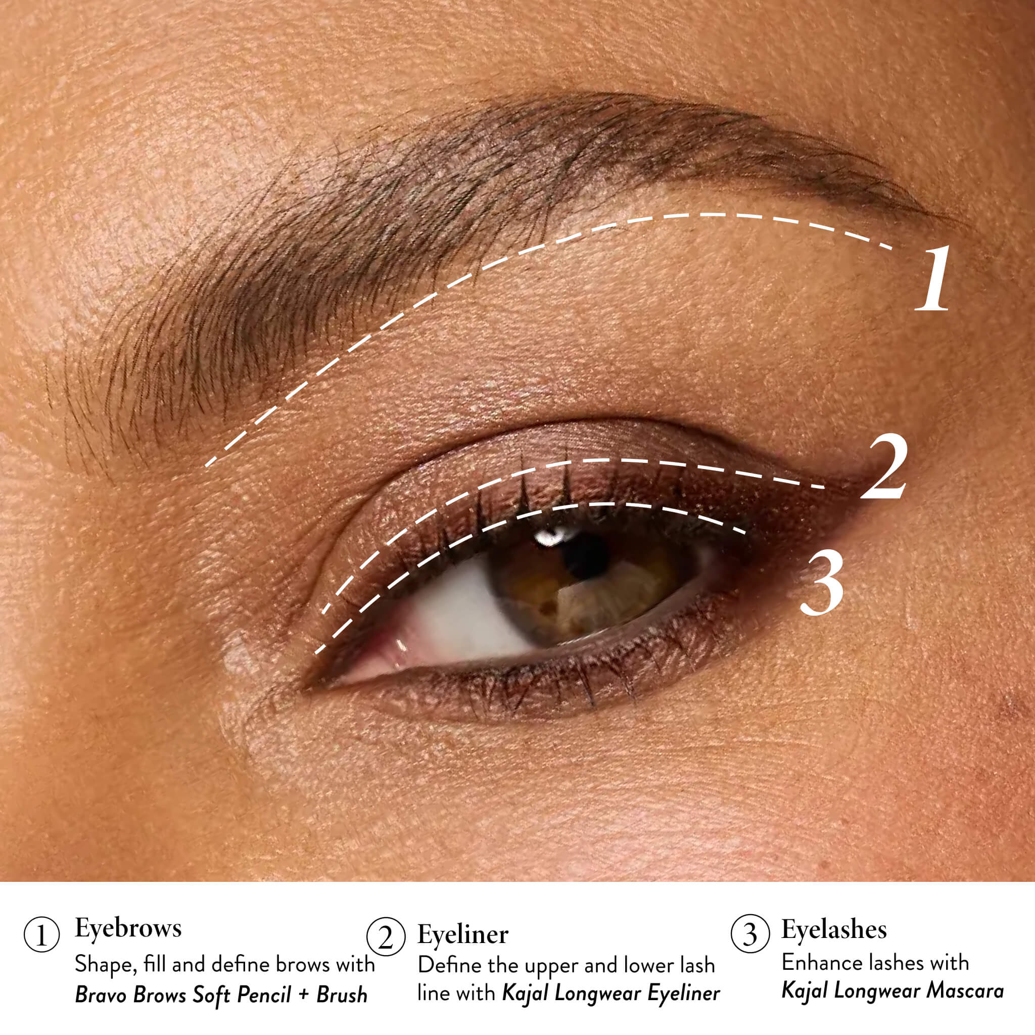 Laura’s 3 E’s: Eyebrows, Eyelash & Eyeliner Kit (3PC)