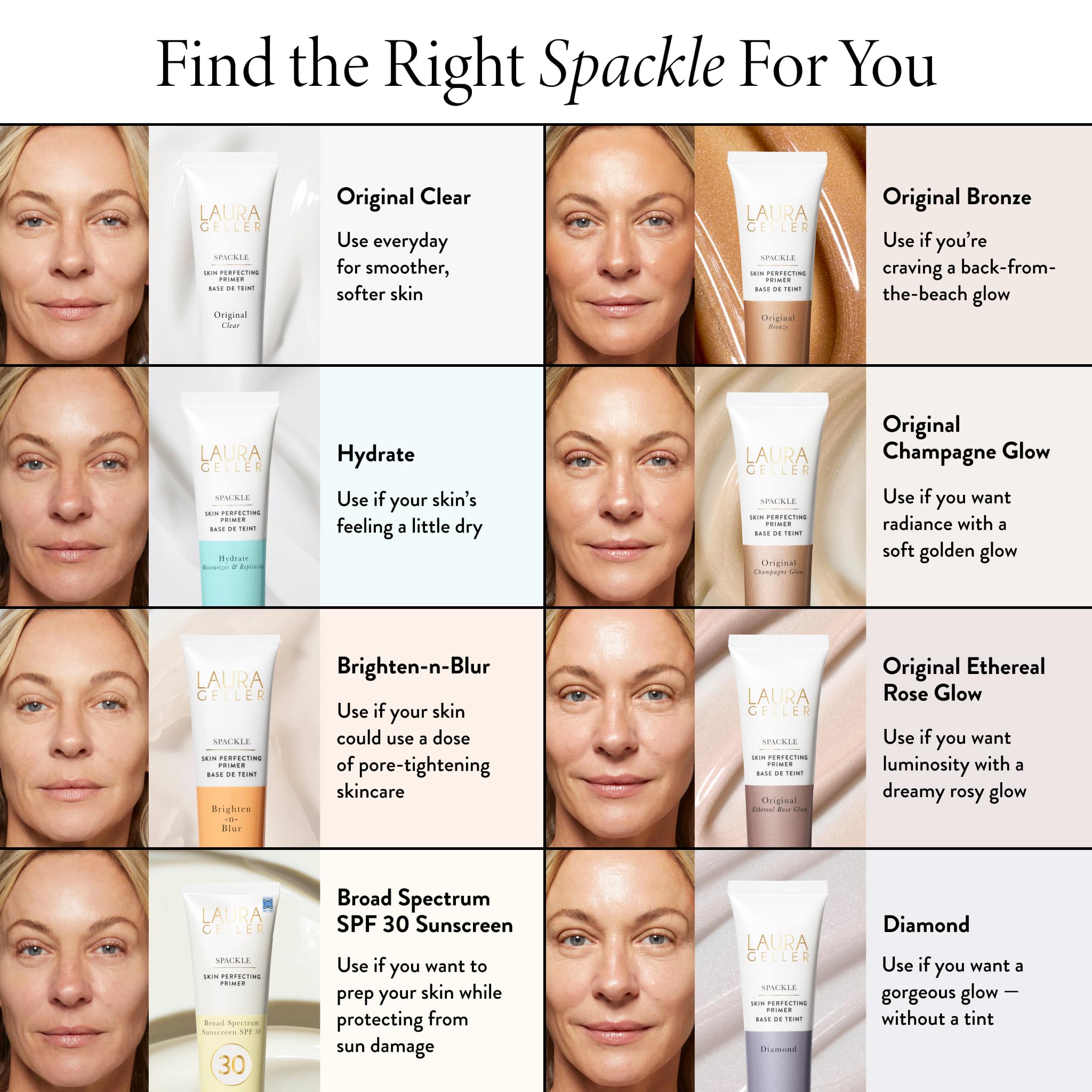 Spackle Skin Perfecting Primer